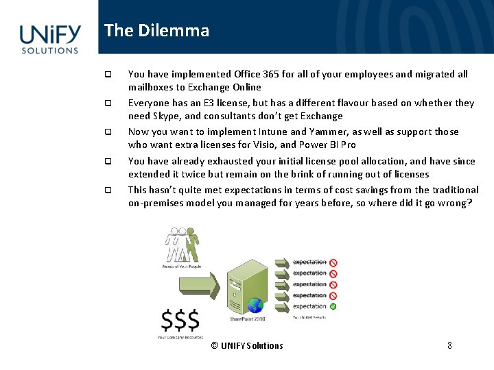 The Dilemma q q q You have implemented Office 365 for all of your