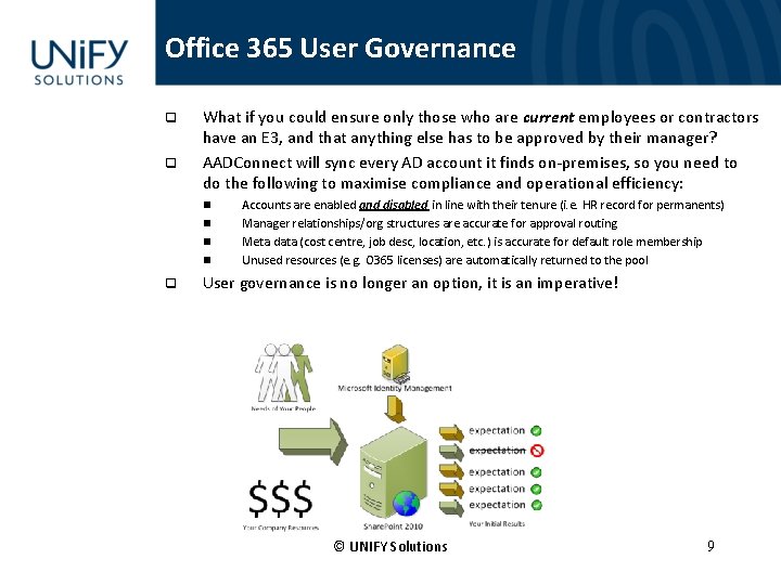 Office 365 User Governance q q What if you could ensure only those who