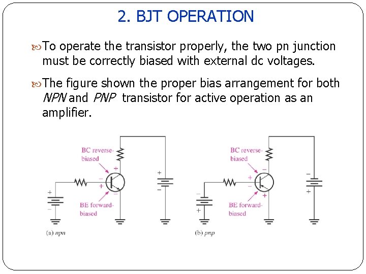 2. BJT OPERATION To operate the transistor properly, the two pn junction must be 2. BJT OPERATION To operate the transistor properly, the two pn junction must be