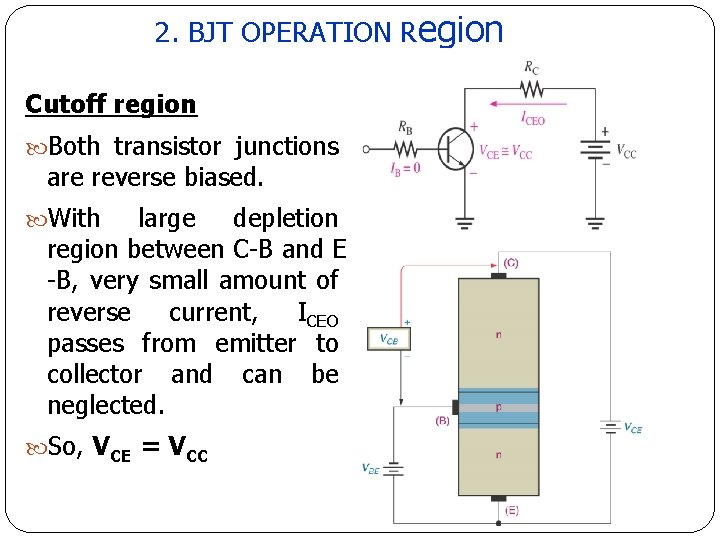 2. BJT OPERATION Region Cutoff region Both transistor junctions are reverse biased. With large 2. BJT OPERATION Region Cutoff region Both transistor junctions are reverse biased. With large
