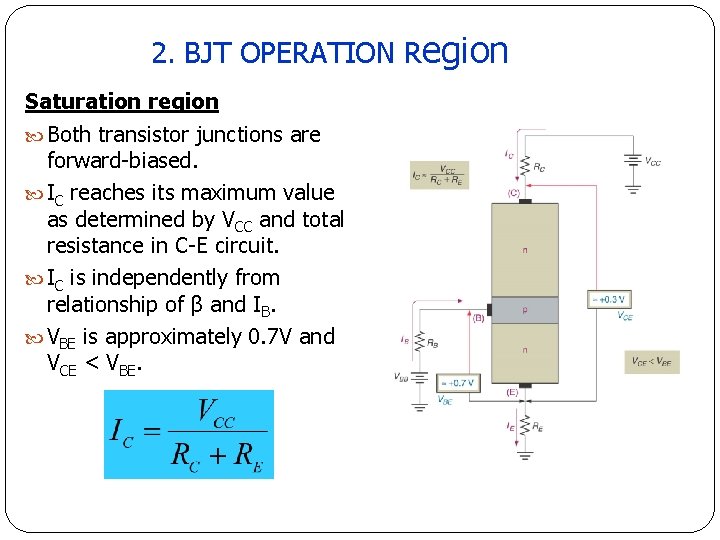 2. BJT OPERATION Region Saturation region Both transistor junctions are forward-biased. IC reaches its 2. BJT OPERATION Region Saturation region Both transistor junctions are forward-biased. IC reaches its