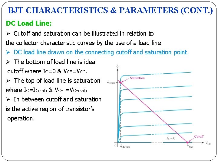 BJT CHARACTERISTICS & PARAMETERS (CONT. ) DC Load Line: Ø Cutoff and saturation can BJT CHARACTERISTICS & PARAMETERS (CONT. ) DC Load Line: Ø Cutoff and saturation can