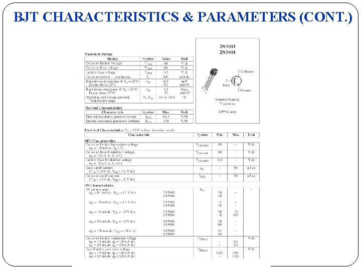 BJT CHARACTERISTICS & PARAMETERS (CONT. ) BJT CHARACTERISTICS & PARAMETERS (CONT. )