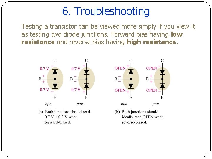 6. Troubleshooting Testing a transistor can be viewed more simply if you view it 6. Troubleshooting Testing a transistor can be viewed more simply if you view it