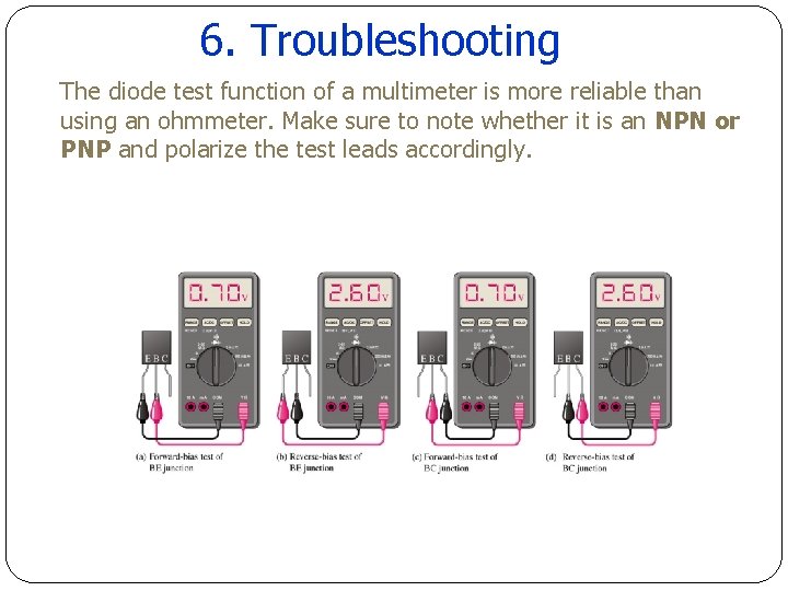 6. Troubleshooting The diode test function of a multimeter is more reliable than using 6. Troubleshooting The diode test function of a multimeter is more reliable than using