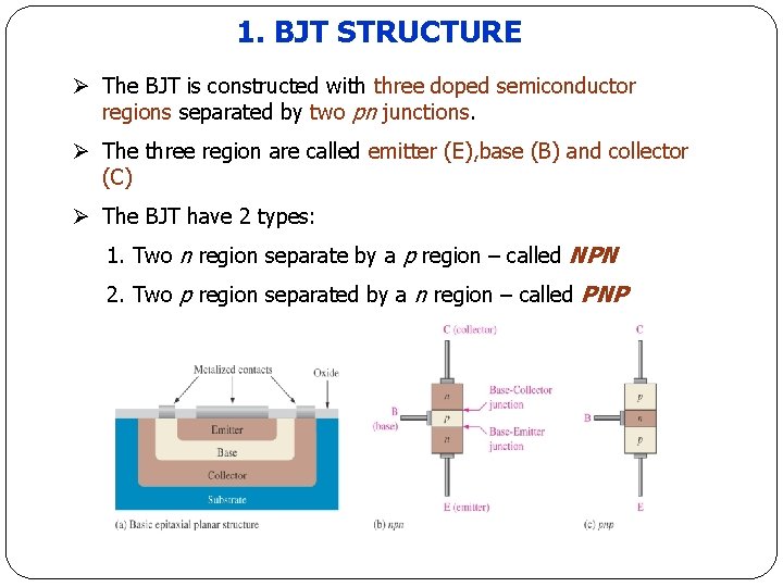 1. BJT STRUCTURE Ø The BJT is constructed with three doped semiconductor regions separated 1. BJT STRUCTURE Ø The BJT is constructed with three doped semiconductor regions separated