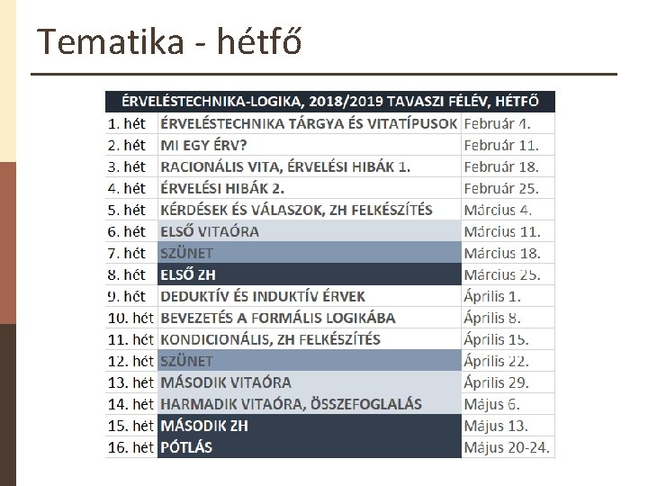 Tematika - hétfő 