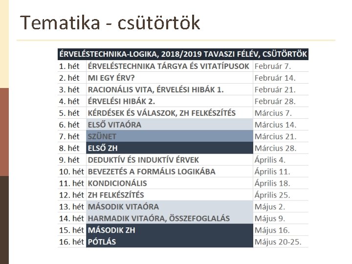 Tematika - csütörtök 