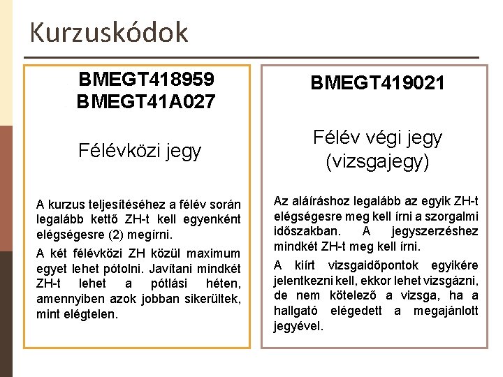 Kurzuskódok BMEGT 418959 BMEGT 41 A 027 BMEGT 419021 Félévközi jegy Félév végi jegy