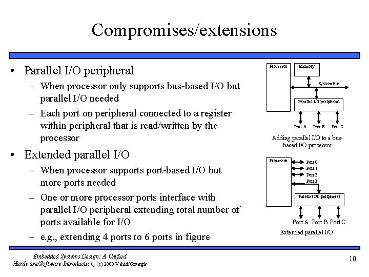 Compromises/extensions • Parallel I/O peripheral – When processor only supports bus-based I/O but parallel