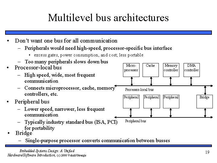 Multilevel bus architectures • Don’t want one bus for all communication – Peripherals would