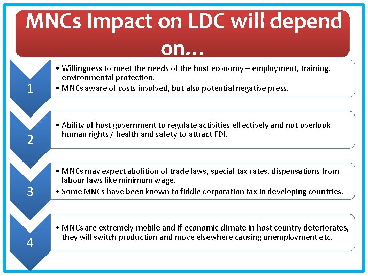 MNCs Impact on LDC will depend on… 1 2 3 4 • Willingness to