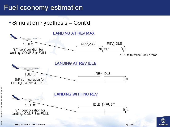 Fuel economy estimation • Simulation hypothesis – Cont’d LANDING AT REV MAX 1500 ft: