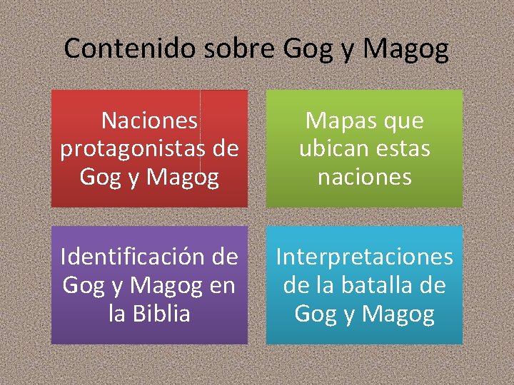 Contenido sobre Gog y Magog Naciones protagonistas de Gog y Magog Mapas que ubican