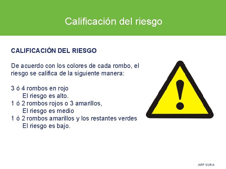  Calificación del riesgo CALIFICACIÓN DEL RIESGO De acuerdo con los colores de cada