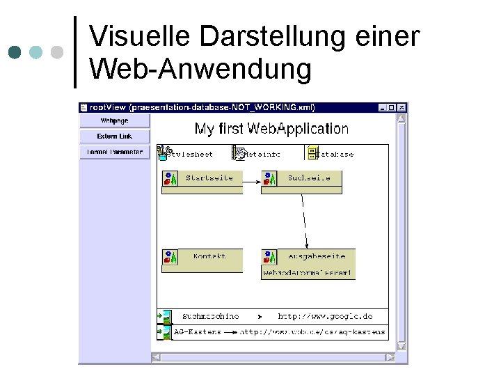 Visuelle Darstellung einer Web-Anwendung 