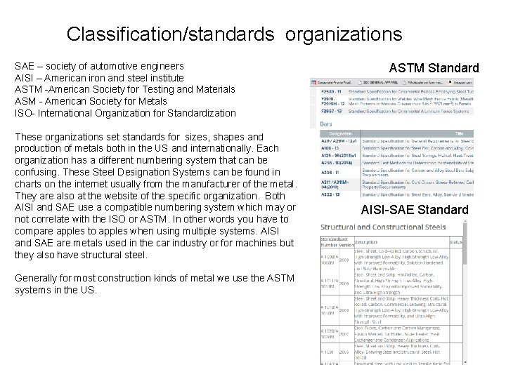 Classification/standards organizations SAE – society of automotive engineers AISI – American iron and steel Classification/standards organizations SAE – society of automotive engineers AISI – American iron and steel