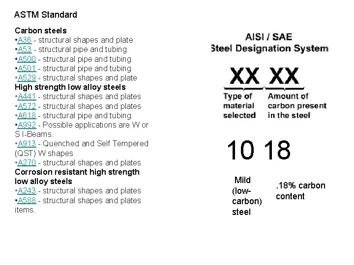 ASTM Standard Carbon steels • A 36 - structural shapes and plate • A ASTM Standard Carbon steels • A 36 - structural shapes and plate • A