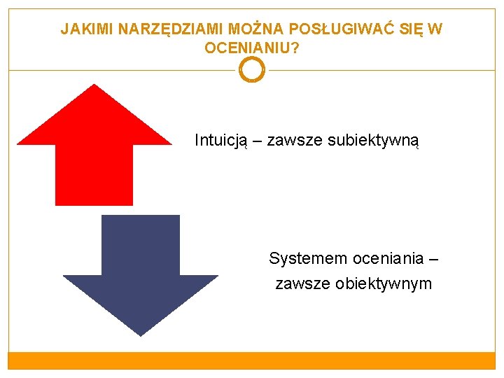 JAKIMI NARZĘDZIAMI MOŻNA POSŁUGIWAĆ SIĘ W OCENIANIU? Intuicją – zawsze subiektywną Systemem oceniania –