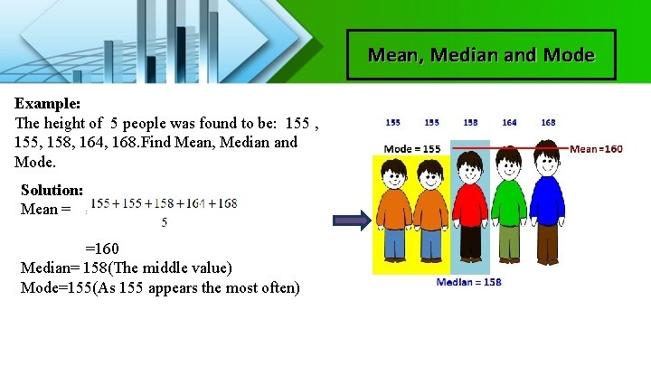 Mean, Median and Mode Example: The height of 5 people was found to be: