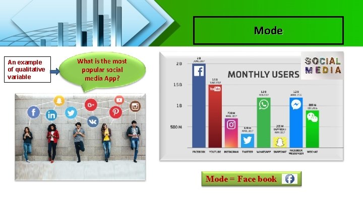 Mode An example of qualitative variable What is the most popular social media App?