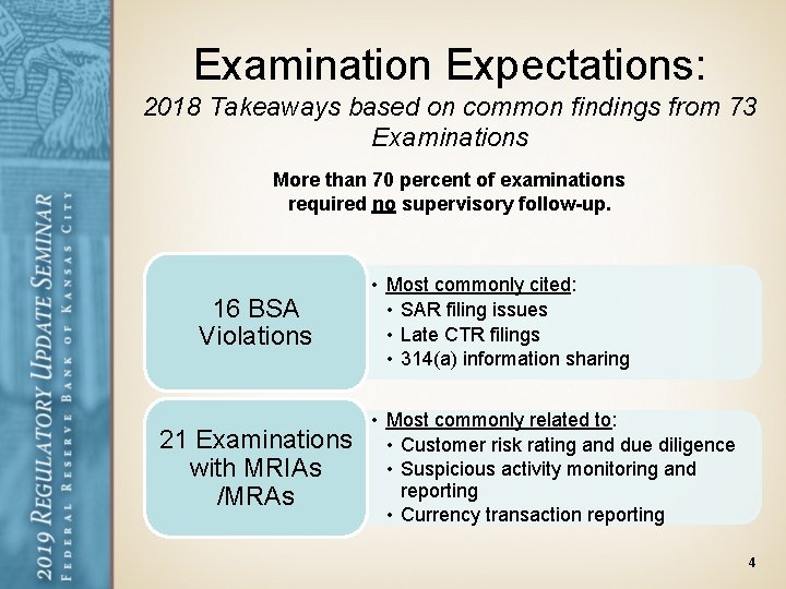 Examination Expectations: 2018 Takeaways based on common findings from 73 Examinations More than 70