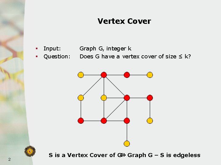 Vertex Cover § § 2 Input: Question: Graph G, integer k Does G have