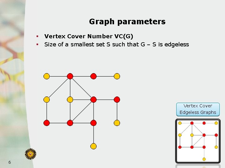 Graph parameters § § Vertex Cover Number VC(G) Size of a smallest set S