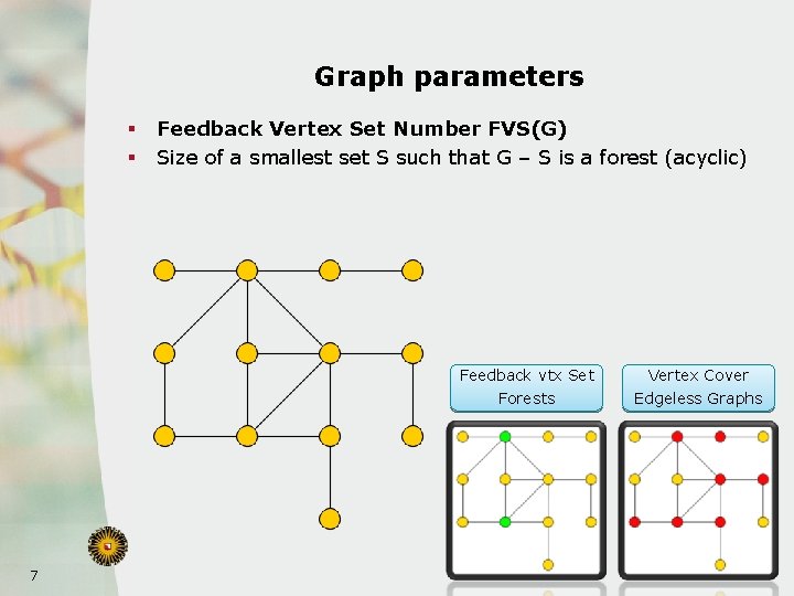 Graph parameters § § 7 Feedback Vertex Set Number FVS(G) Size of a smallest