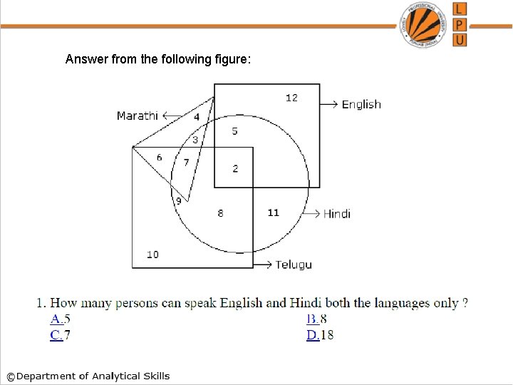 Answer from the following figure: 