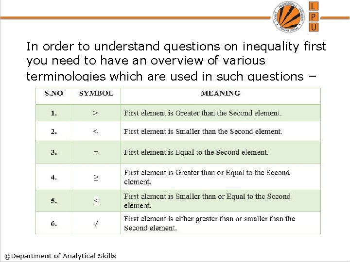 In order to understand questions on inequality first you need to have an overview