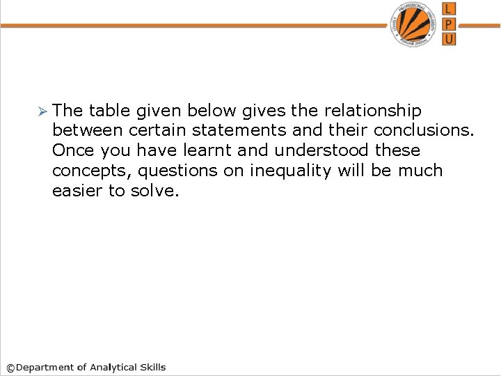 Ø The table given below gives the relationship between certain statements and their conclusions.