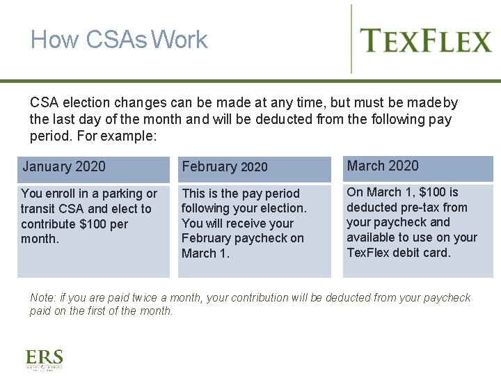How CSAs Work CSA election changes can be made at any time, but must