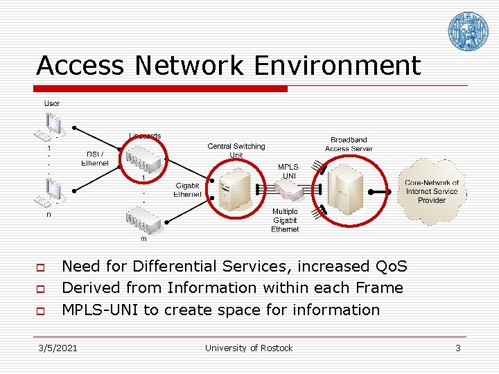 Access Network Environment o o o Need for Differential Services, increased Qo. S Derived