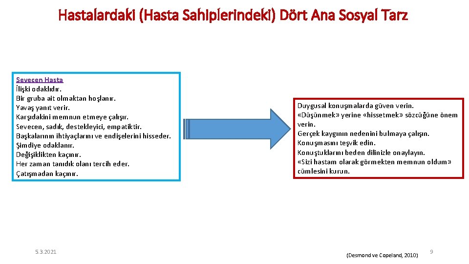 Hastalardaki (Hasta Sahiplerindeki) Dört Ana Sosyal Tarz Sevecen Hasta İlişki odaklıdır. Bir gruba ait