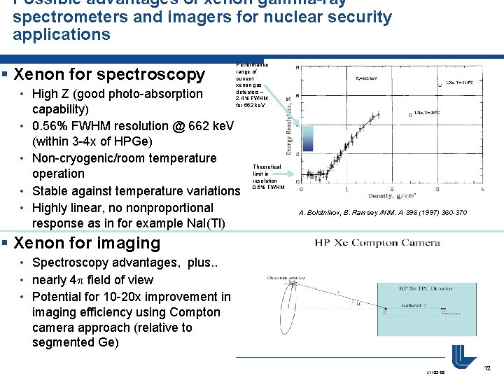 Possible advantages of xenon gamma-ray spectrometers and imagers for nuclear security applications § Xenon