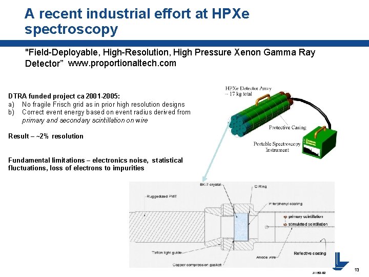 A recent industrial effort at HPXe spectroscopy "Field-Deployable, High-Resolution, High Pressure Xenon Gamma Ray
