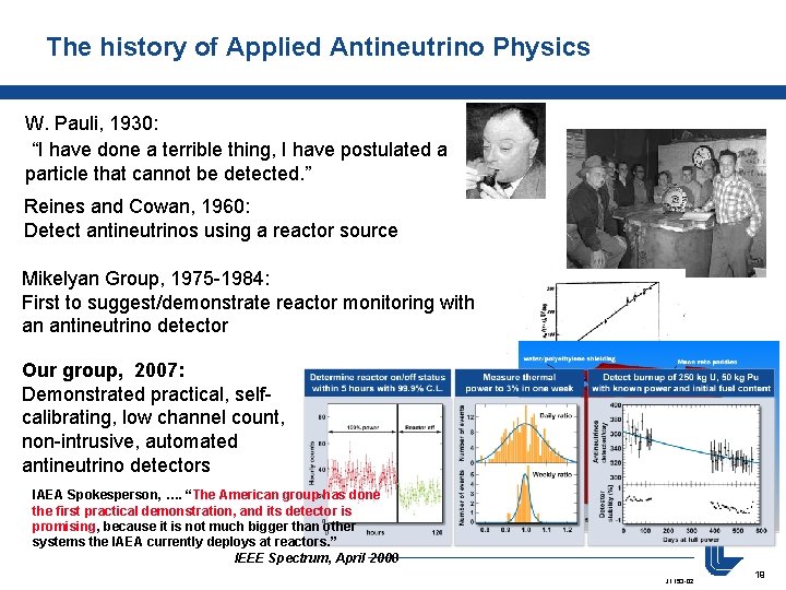 The history of Applied Antineutrino Physics W. Pauli, 1930: “I have done a terrible