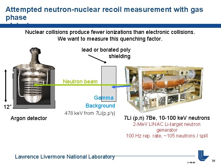 Attempted neutron-nuclear recoil measurement with gas phase detector Nuclear collisions produce fewer ionizations than