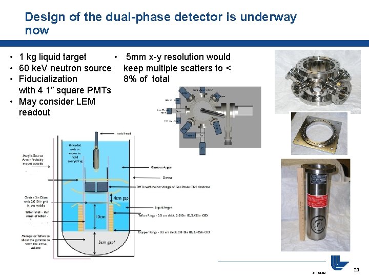 Design of the dual-phase detector is underway now • 1 kg liquid target •