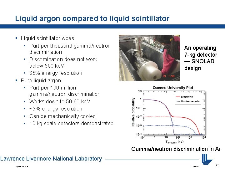Liquid argon compared to liquid scintillator § Liquid scintillator woes: • Part-per-thousand gamma/neutron discrimination