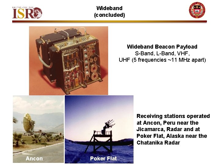 Wideband (concluded) Wideband Beacon Payload S-Band, L-Band, VHF, UHF (5 frequencies ~11 MHz apart)