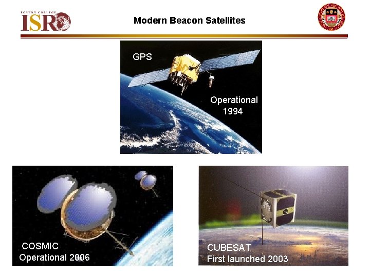 Modern Beacon Satellites GPS Operational 1994 Phase Screen COSMIC Operational 2006 CUBESAT First launched