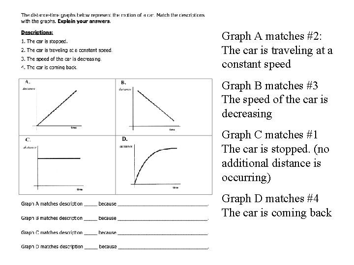 Graph A matches #2: The car is traveling at a constant speed Graph B
