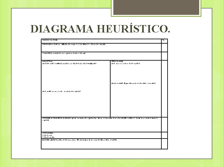 DIAGRAMA HEURÍSTICO. NOMBRE DEL TEMA: Pts. HECHOS (Observaciones realizadas que me generan una duda