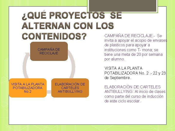 ¿QUÉ PROYECTOS SE ALTERNAN CON LOS CAMPAÑA DE RECICLAJE. - Se CONTENIDOS? invita a