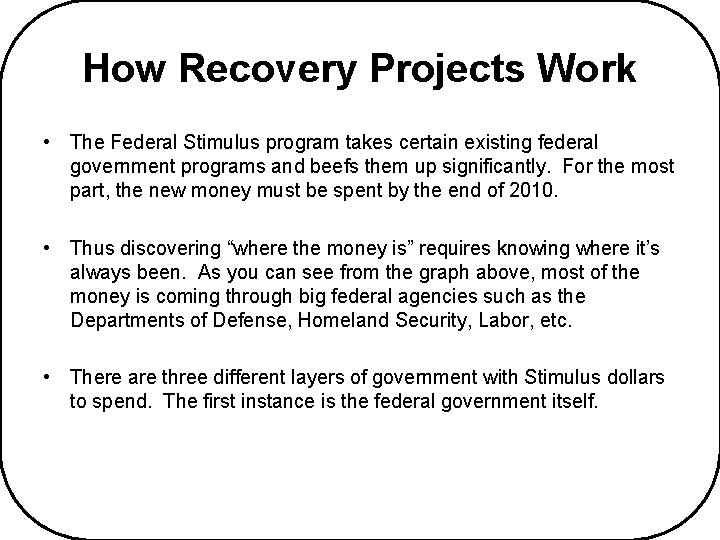 How Recovery Projects Work • The Federal Stimulus program takes certain existing federal government