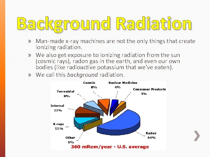 Background Radiation » Man-made x-ray machines are not the only things that create ionizing