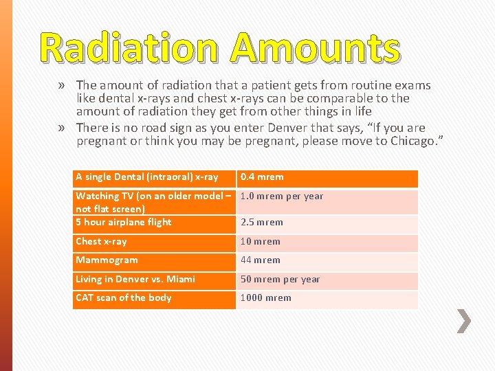 Radiation Amounts » The amount of radiation that a patient gets from routine exams