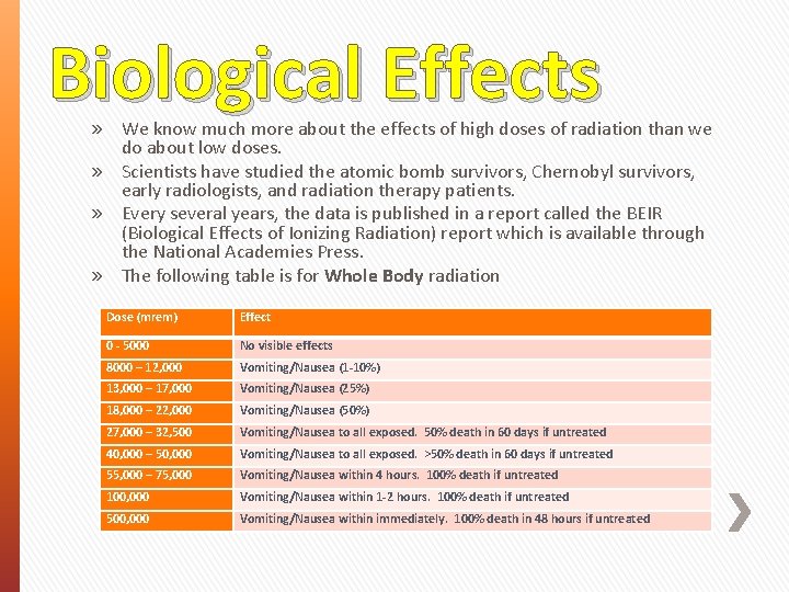 Biological Effects » We know much more about the effects of high doses of